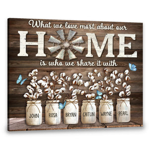 Personalized Names Gifts What We Love Most About Our Home Poster