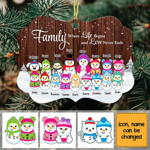 Personalized Snowman Family Grandma Grandpa Benelux Ornament