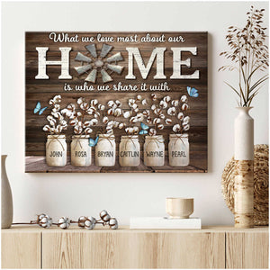 Personalized Names Gifts What We Love Most About Our Home Poster