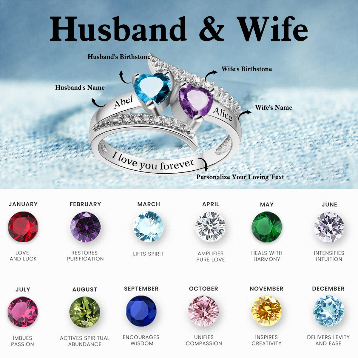 I Love You Forever - Personalized Promise Birthstones Ring