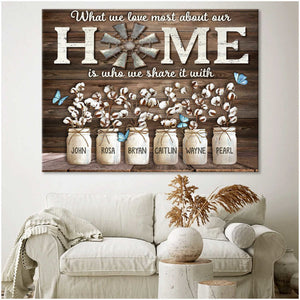 Personalized Names Gifts What We Love Most About Our Home Poster