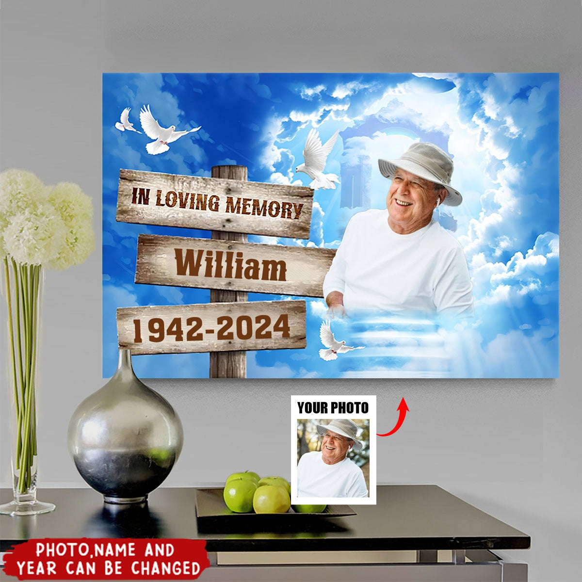 Custom Photo In Memory Of Loved One In Heaven Personalized Canvas Wall Art